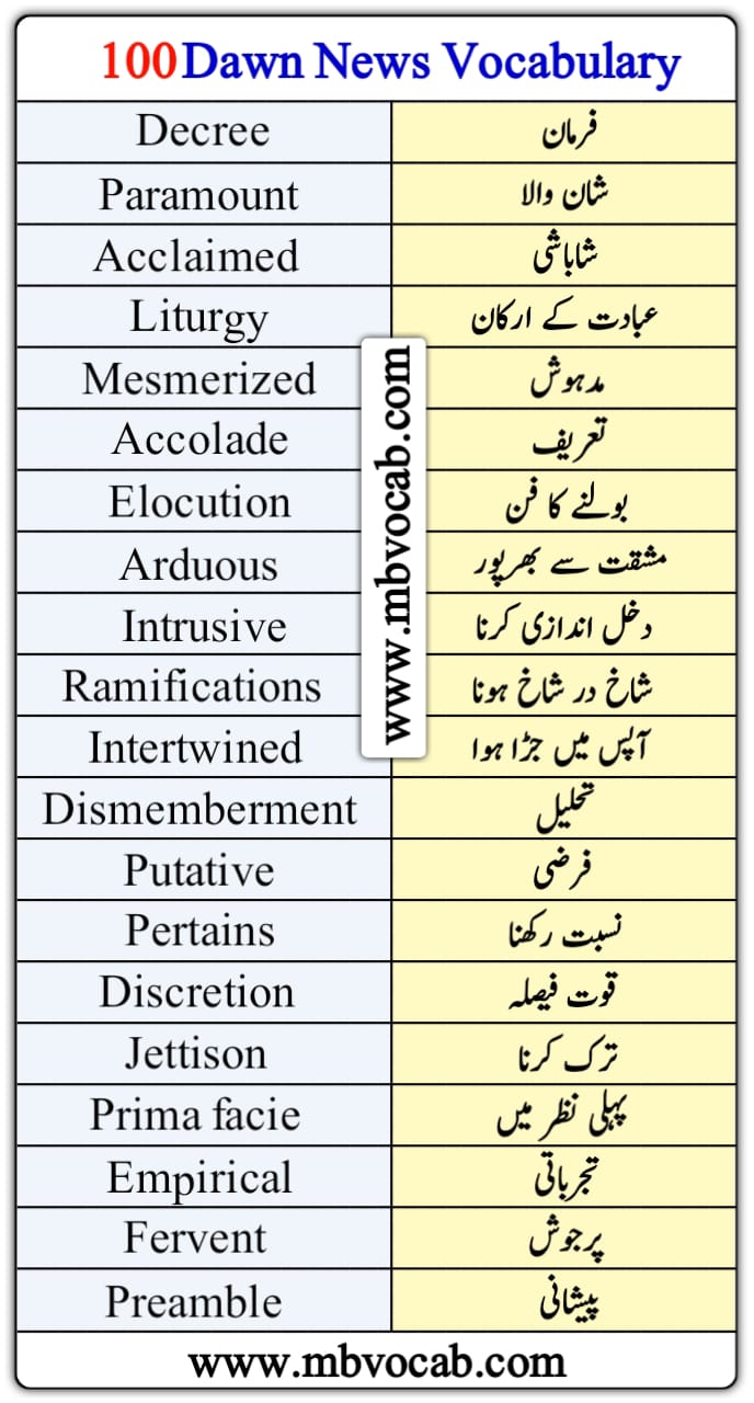 dawn-news-vocabulary-series-part-1-advanced-vocabulary-words-pdf-vocab